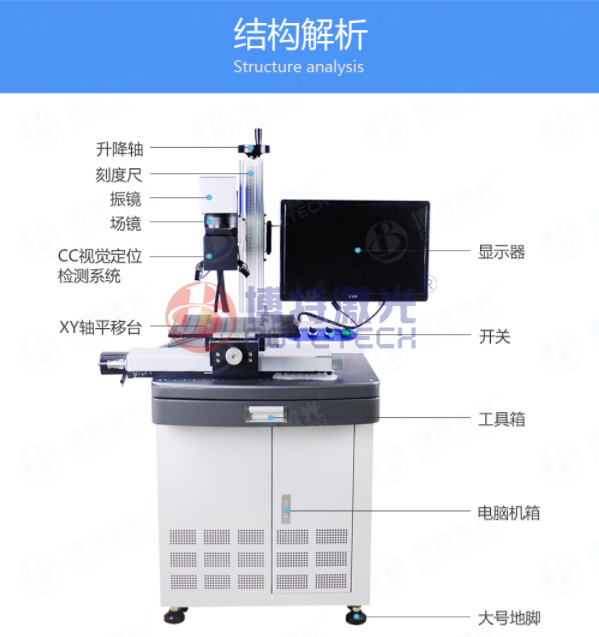 光纤激光打标机