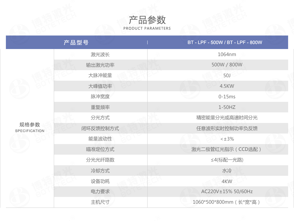 水龙头激光焊接参数