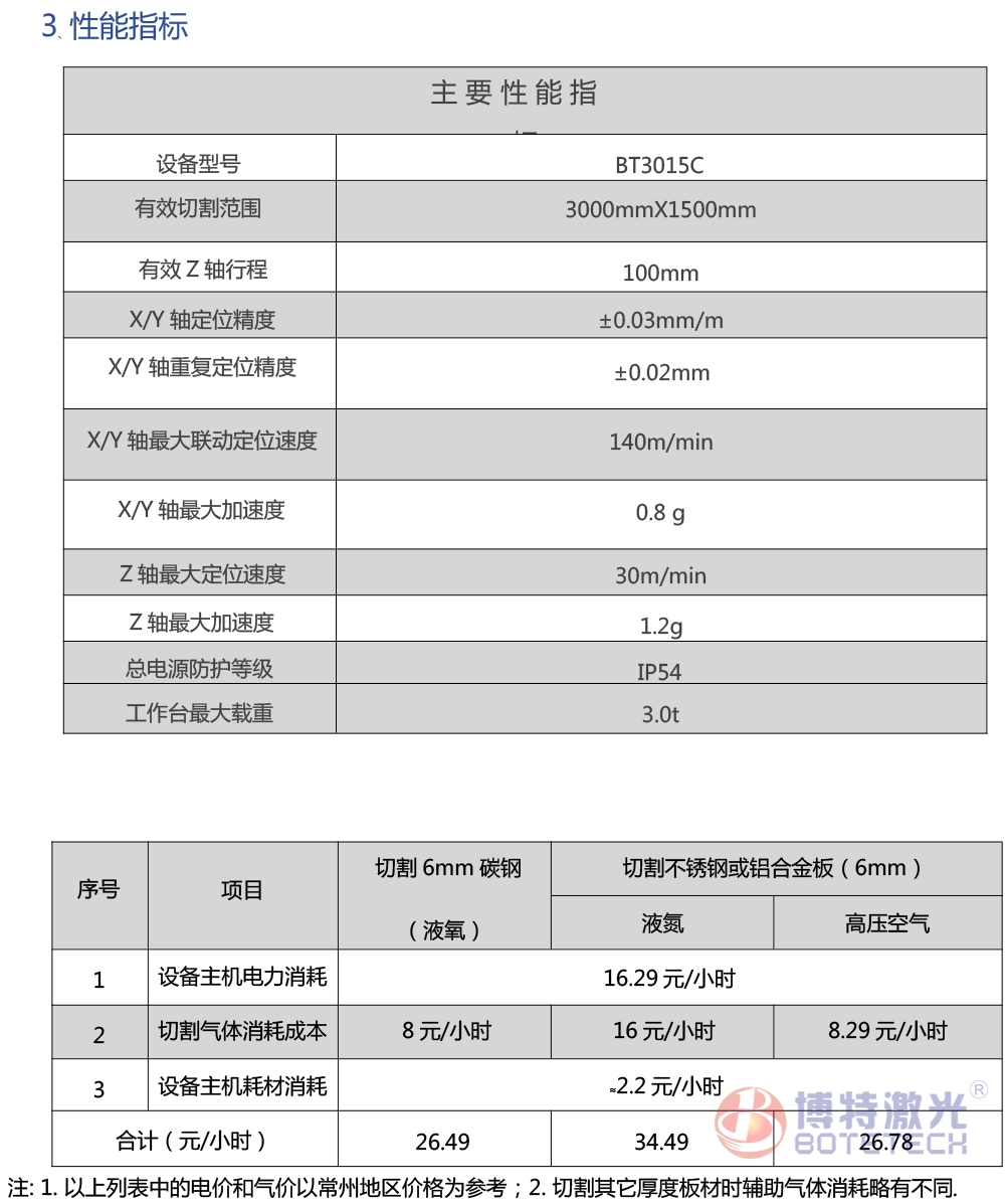 平面激光切割机